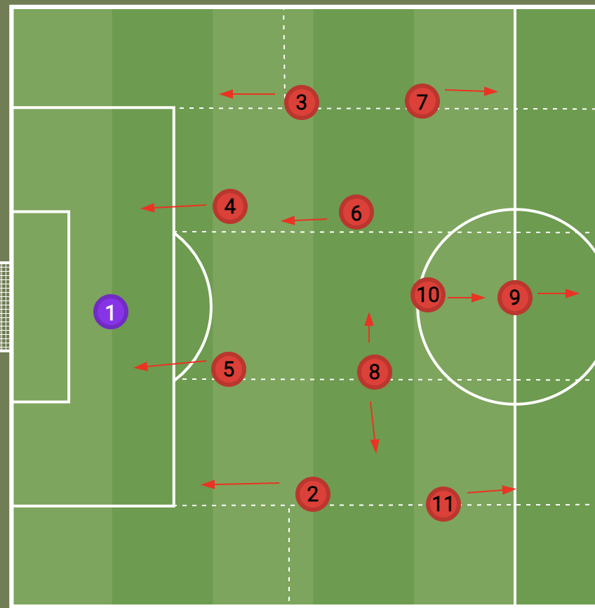 战术布置精妙巧妙,球队实力增强(球队战术风格) 战术布置精妙巧妙,球队实力增强(球队战术风格)