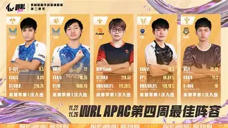 挑战者面对恐惧，亚洲联赛烽火重燃的简单介绍